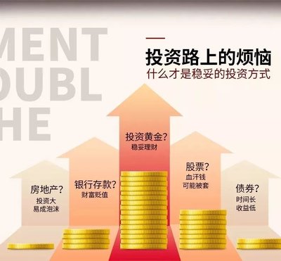 黄金投资风潮来袭 如何在风险和回报中找到平衡