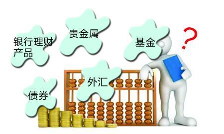 探索安全稳健的新投资之道 B2P引领互联网投资新道路